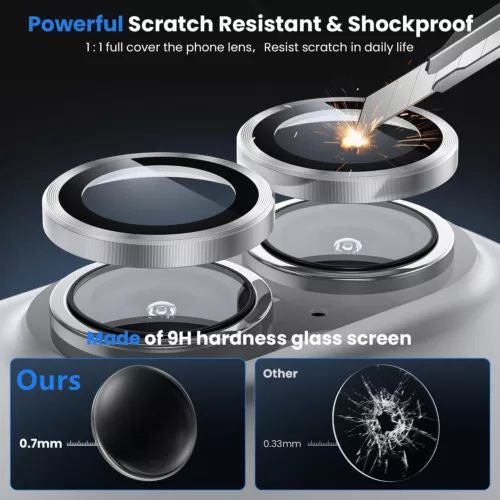 Premium Guard Titanium Alloy HD Tempered Glass Camera Lens Protector – Ultra Clear, Full Protection, Durable for Apple iPhone 16, iPhone 16 Plus